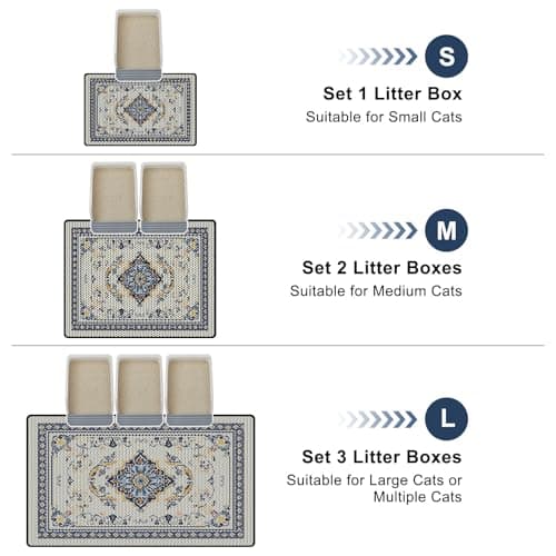 Hedgeink Cat Litter Mat 24"x29.5" Double Layer Waterproof Litter Box Mat Washable Litter Trapping Mat 5