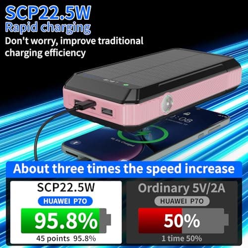 Solar Power Bank 49800mAh, Portable Charger with Built-in 4 Cables, 22.5W Fast Charging Solar Panel Charger for Traveling, Camping and Emergency(Pink) 5