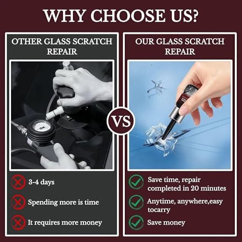 HIHBI 2026 New Windshield Repair Kit,Car Windshield Crack Repair Kit,Rock Chip Repair Kit for Fix Windows, Mirrors,Glasses,Nano Glass Repair Liquid 7