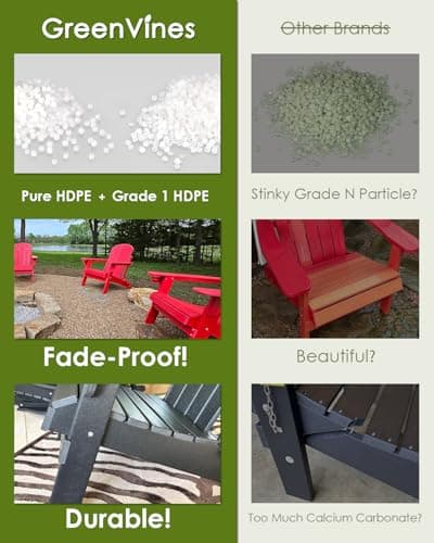 GREENVINES Folding-Adirondack-Chairs-Set-of-2 | HDPE Plastic | Fire Pit Chair | All Weather | Cup Holder | Blue | for Deck Backyard Patio Outdoor Garden 8