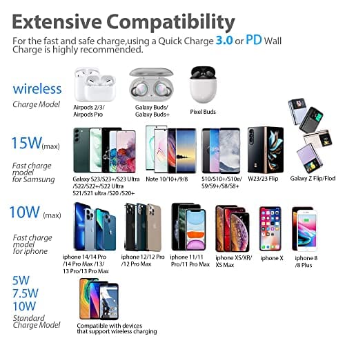 Wireless Charging Pad for Samsung S23/S23+/S22/S22+/S21/S20/S20+/S10/Note10/Note9 15W Wireless Charger for iPhone 16/15/14/13/12/11/AirPods [USB C to USB OTG Adapter] 7