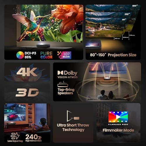 Hisense PL2, Ultra Short Throw Home Theater Laser Projector, 80” – 150”, 4K UHD, 2,700 Lumens, 3000:1 Contrast, Dolby Vision & Atmos, 3D, Google TV, WIFI 6E 5