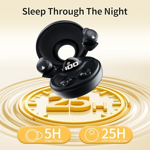 Kinglucky Sleep Earbuds for Side Sleepers,Invisible Earbuds,Sleeping Headphones Wireless Ear Buds in Ear Earphone Noise Cancelling Mini Small Ears Canal Earphones for Exercise Working Hiking 7