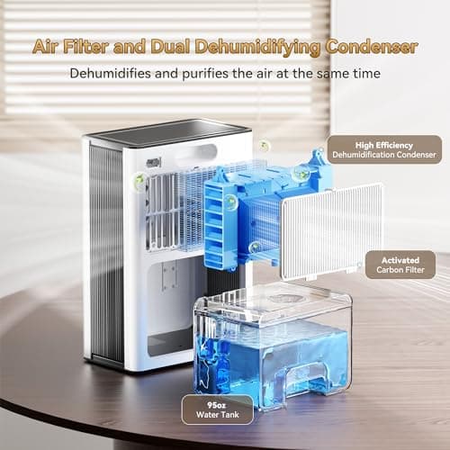 PTHRAOUTA 95oz Home Dehumidifier, (950 sq.ft) Quiet dehumidifier for Bedroom Bathroom with Drain Hose, with Air Reusable Filter Indoor Dehumidifier for Basement RV Closet, White, H10-1 6