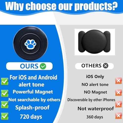 GPS Tracker for Vehicles Cars Motorcycles,No Monthly Fee No Subscription,Real-Time Location Tracking Device, Magnetic Mini GPS Tracker for Car Pets Dogs Elderly and Valuables (TG22) 6