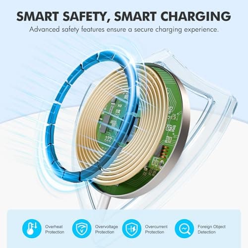 3Pack Magnetic Wireless Charging Pad: 15W Fast Qi Wireless Charger for iPhone 17 16e 16 15 14 13 12 Series & AirPods 4 3 2 Pro 3 - Strong Magnet Dual Ports Slim Portable for Travel Home Office 6
