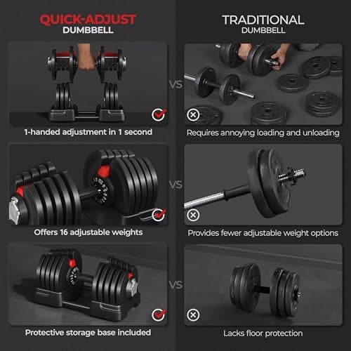 Yaheetech Adjustable Dumbbell Set 90lbs Fast Adjust Dumbbells 2 in 1 Dumbbell Weight Set Free Weight Set Used as Barbell, with Tray for Men/Women Strength Training Equipment 5