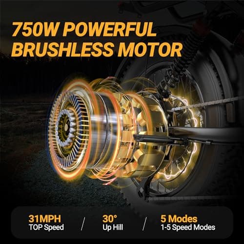 VOLTVOGUE Electric ebike | Full Suspension | 31MPH Top Speed | Range 40-70 Miles | 48V 960Wh Removable Battery | LED Headlights | 20-Inch All-Terrain Fat Tires | 7