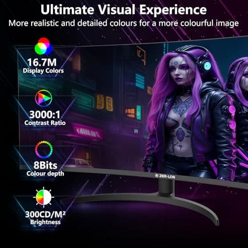 ZER-LON 34 Inch Curved Gaming Monitor, 3440x1440 165Hz Ultrawide Computer Monitor, Tilt/Height/Pivot Adjustment, HDR400 1500R -PIP 1ms(MPRT) ‌99% sRGB, DCI-P3 95%, HDMI2.0 X2, DP1.4 X2 Port 3