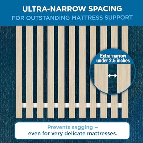 Meliusly SlatSure Queen Size Bunkie Board – Heavy Duty Vertical Bed Slats & Foldable Wooden Support Board for Sagging Mattress or Platform Bed Frame, Box Spring Alternative and Replacement 6