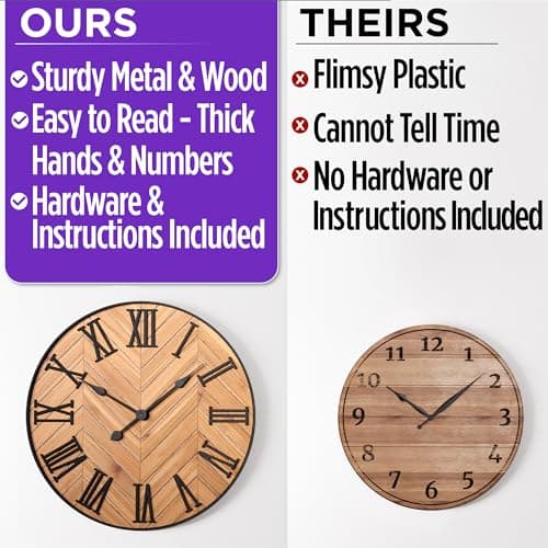 Large Wall Clock 24" Round - Silent Metal & Wood Large Farmhouse Wall Clock For Living Room Decor with 3D Roman Numerals - No Ticking - Noiseless Big Wood Decorative Clocks for Living Room Decor 5