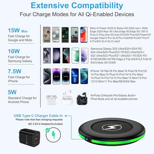 Samsung Wireless Charger Fast Charging Pad for Samsung Galaxy S26 Ultra/S25 Ultra/S25 Plus/S24FE/S23/S22/S21/S20,15W Android Phone Wireless Charging Station with Adapter for Google Pixel 10Pro XL 9a 8 6