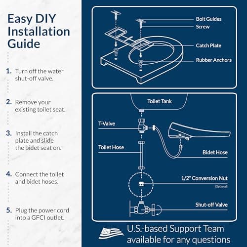 Bio Bidet Discovery DLS Electric Bidet Toilet Seat Elongated, Warm and Cold Water, Warm Air Dryer, Low Profile Heated Seat, Automatic Open and Slow Close Lid, White 9