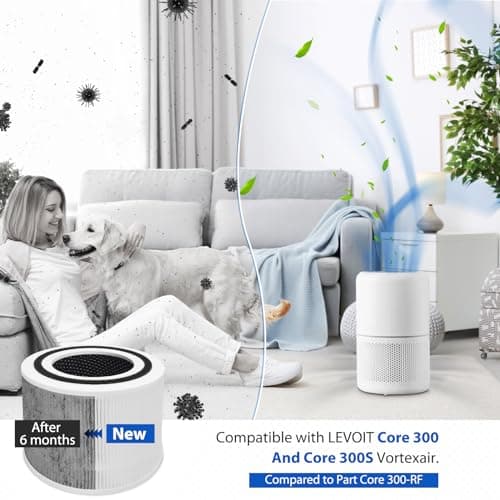Core 300 Replacement Filter for LEVOIT Core 300, Core 300-P, Core 300S Vortex Air Air Purifier, 3-in-1 H13 Grade True HEPA Filter Replacement 2 Pack, Compare Part No. Core 300-RF (White) 5