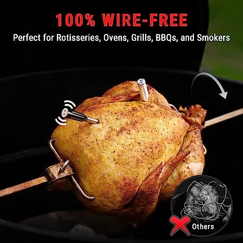 ThermoPro TempSpike Wireless Meat Thermometer with 2 Meat Probes, 500FT Bluetooth Meat Thermometer for Cooking with LCD-Enhanced Booster for Food Turkey Beef Rotisserie BBQ Oven Smoker Thermometer 7