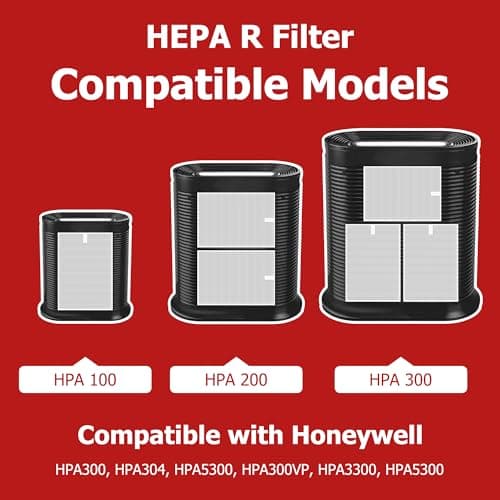 Air Purifier HEPA Filter R Replacement for Honeywell Air Purifier HPA100/200/300 and 5000 Series, Funmit 6 Pack True HEPA Filter Compatible with Honeywell R Filter (HRF-R3 & HRF-R2 & HRF-R1) 5