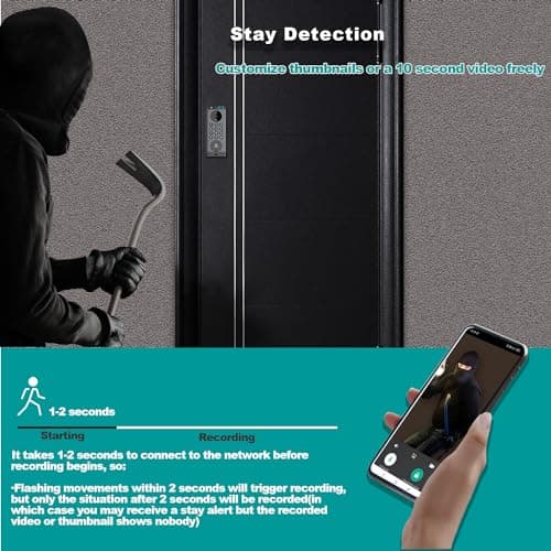Camera Smart Lock, 3-in-1 Camera+Doorbell+Fingerprint Keyless Entry, Built-in Wi-Fi,Support Alexa, App Remote Control,Two-Way Intercom,HD 2K, Deadbolt (Grey) 6