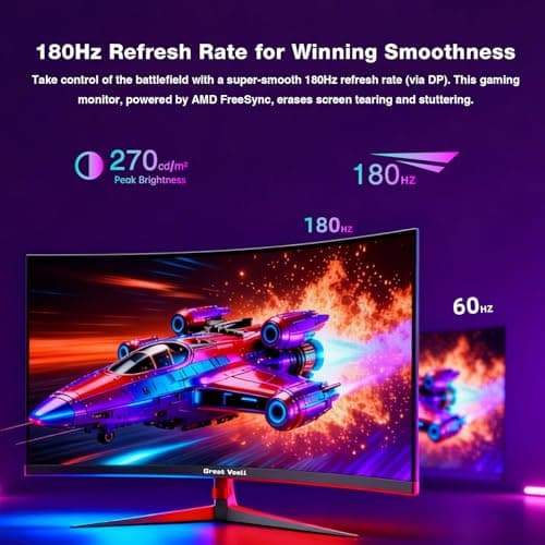 Great voell 23.5 Inch Curved Gaming Monitor, 144Hz FHD 1080P, 120% sRGB, 1ms, AMD FreeSync, Low Motion Blur, VESA Wall Mount, HDMI 1.4 & DP 1.2 – Black 3