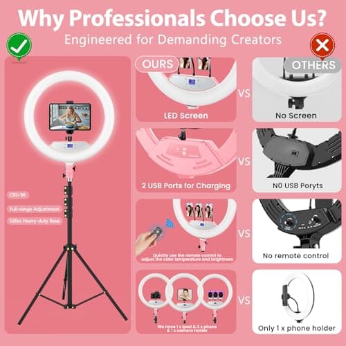 Ring Light with Stand 22inch Kit: Professional Ring Light Overhead Tripod for iPhone ipad, LCD Display/2 USB Ports for Makeup Barber Tattoo Lash Extension Video Photography Lighting (Pink) 9