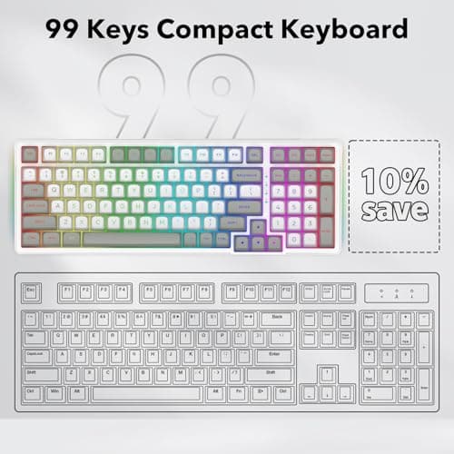 HUO JI Z-99 Wired Mechanical Keyboard, Creamy Sound, Hot Swappable Pre-lubed Linear Switches, Gasket Structure with Sound Dampening Foam, RGB Backlit, 99 Keys Custom Gaming Keyboard for PC/Mac,Gray 8