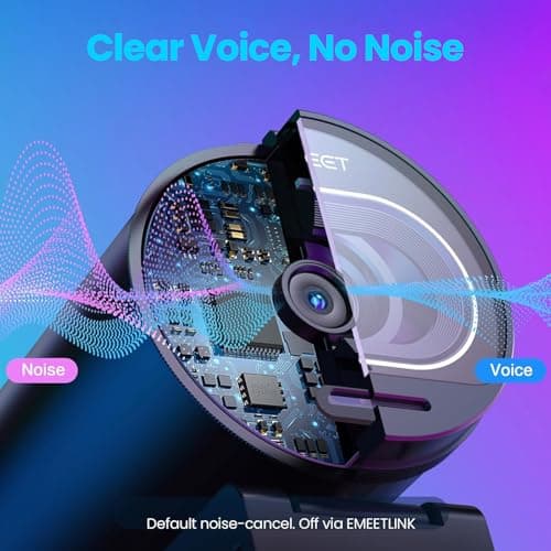 EMEET S600 4K Webcam for Streaming - Sony 1/2.55'' Sensor, PDAF Autofocus, 1080P@60FPS, 2 Noise Reduction Mics, Built-in Privacy Cover, 73° FOV, Streaming Camera for Live Commerce/Gaming/Beauty 6