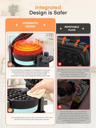 Waffle Maker, 1400W Double Belgian Waffle Iron 180° Flip, 8 Slices in 3 Mins, Rotating & Nonstick Plates, Anti-Scald, Removable Drip Tray Easy to Clean, Cool Touch Handle, Space-Saving (Mint Blue) 7