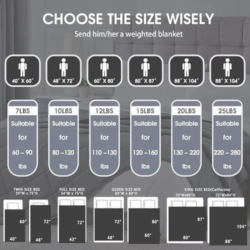 BETU White Weighted Blanket 20lbs, 48"x72", Twin Size Cooling Heavy Throw Blanket for 130-220lbs, Thick Big Blankets Weighted Comforter 6