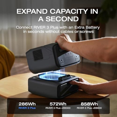EF ECOFLOW Portable Power Station RIVER 3 Plus, 286Wh/12800mAh LiFePO4 Battery, 3 Up to 1200W AC Outlets, <10 MS UPS, Expandable to 858Wh, <30 dB Quiet, 1Hr Fast Charging Generator for Outdoor Camping 5