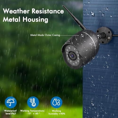 RICHCHO Outdoor Cameras for Home Security (2 Pack) 1080p Outdoor Security Camera Wireless with Night Vision, Motion Detection, 2-Way Talk, IP67 Weatherproof, 24/7 Live Video, Compatible with Alexa 7