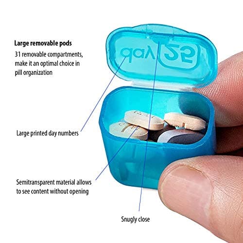 Deke Home - Pill Holder, 31 Daily Compartments Pill Dispenser, Cute Pill Organizer for Medication Management, Travel-Friendly and Durable Design, Ideal for Vitamins, Supplements, and Pills 6