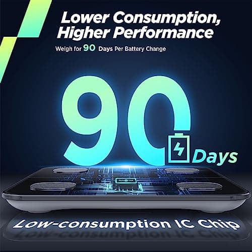 RunStar Smart Scale for Body Weight and Fat Percentage, High Accuracy Digital Bathroom Scale with Large Display for BMI Heart Rate 22 Body Composition Analyzer Sync with Fitness App 400lb 6