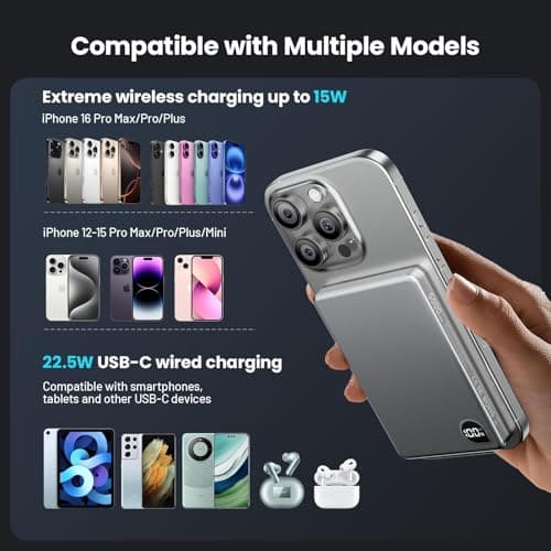 Zoklze Power Bank,0.3" Ultra Slim 5000mAh Magnetic Wireless Portable Charger,with USB-C Cable Digital Display,Metal Fast Charger Battery Pack for iPhone 16/15/14/13/12 Series, Samsung Android(Silver) 7