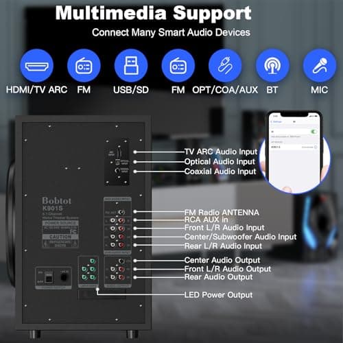 Bobtot Home Theater Systems Surround Sound Speakers - 1200 Watts 10 inch Subwoofer 5.1/2.1 Channel Audio Stereo System with ARC Optical Bluetooth Input for 4K TV Ultra HD AV DVD FM Radio USB 6