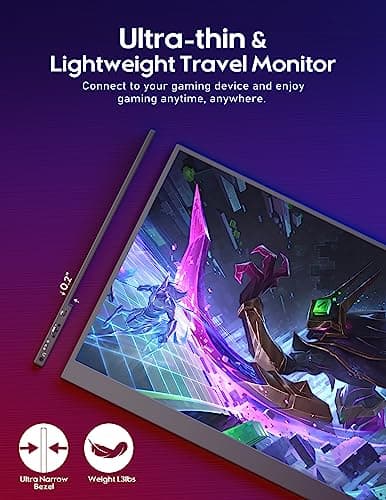 HONGO 16.1'' 144Hz Portable Gaming Monitor for Laptop, 1080P FHD IPS Screen with HDR, 1200:1 FreeSync, Ultra Slim & Eye Care,Travel Monitor External Screen for Laptop, PC, PS5, Mac, Xbox 6