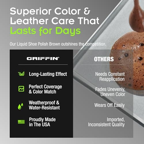 Griffin Brown Shoe Polish – 2.5 Oz – Instant Shine & Protection for Leather Shoes, Boots, Accessories, Quick-Drying, No Buffing Needed, Easy Sponge Applicator for Smooth, Mess Free Application 5
