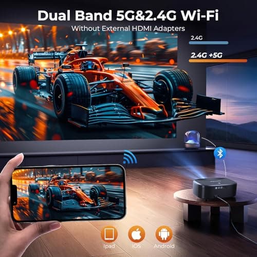 4K Projector with Wifi and Bluetooth, ELEPHAS Outdoor Movie Projector Compatible with NETFLIX/Prime Video/YouTube, 100,000+ Apps Supported, Smart Video Projector for HDMI/USB/iOS/Android/Windows 6