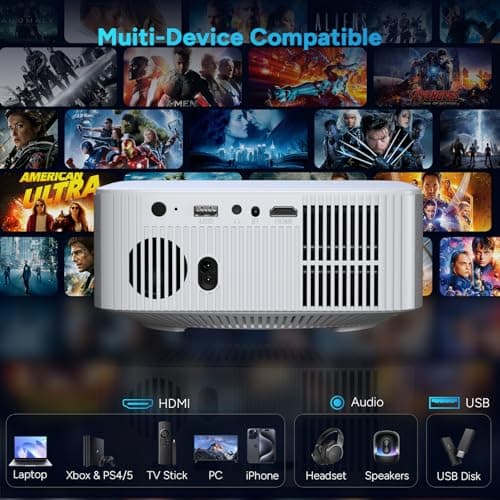 Portable Mini Projector with Electric Focus, NICPOW Full HD 1080P Projector, Bluetooth Movie Projector with Auto Keystone, Two-Way Bluetooth, Ideal for Indoor Outdoor Use, White 7