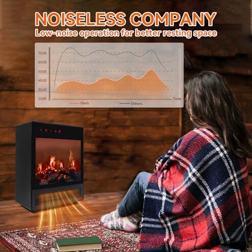 Electric Fireplace Heaters for Indoor Use, 750W/1500W Space Heater Fireplace with LED Realistic Flame & Remote, Portable Fireplace Heater for Home Office 6
