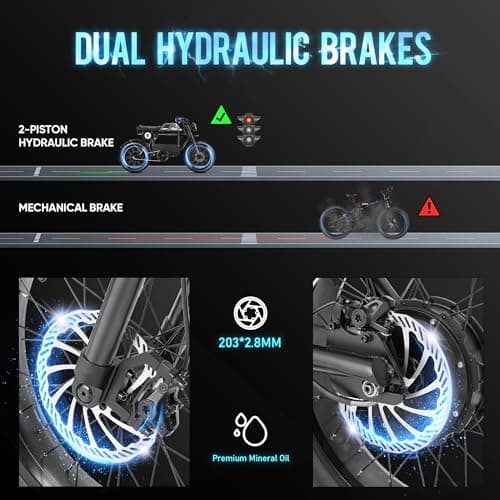 eAhora 2000W Electric Bike - Adults 36MPH Ebike 48V 30Ah Long Range Electric Dirt Bike, 20" Fat Tire Electric Mountain Bike Full Suspension Electric Motorcycle for Off Road 9