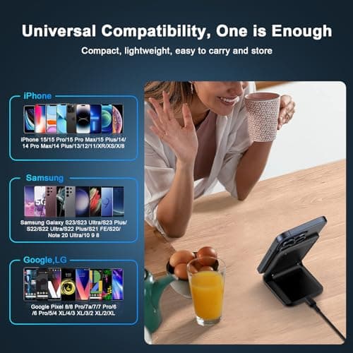 15W Samsung Wireless Charger Fast Wireless Charging Stand Cordless Fast Charger for Samsung Galaxy S25 Edge S24 Ultra S23 S22 S21 S20 FE Note 20 Z Flip 7 6 5 4 3,iPhone 16e 16 15,Pixel 9a 9 8 7 6 Pro 7