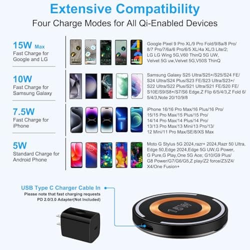 for Samsung Wireless Charger Fast Charging Pad 15W Wireless Magnetic Magsafe Charger for Samsung Galaxy S26 Ultra S25 Ultra S24 Plus S23FE S22 S21 Z Flip7/Fold7,iPhone 17 Pro Max 16Plus,Pixel 10Pro 9 7