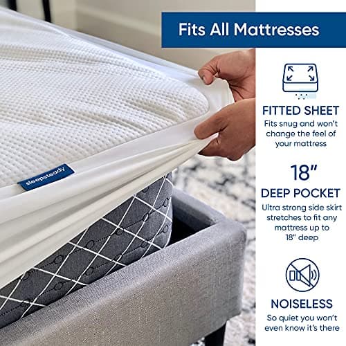 Queen Size Luxury Tencel Mattress Protector, 100% Waterproof, Ultra Soft, Naturally Cooling & Breathable, Deep Pocket Up to 18" 5