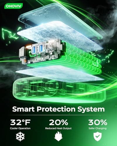 OHOVIV Portable Charger 50000mAh Power Bank - 22.5W Fast Charging External Battery Pack,USB-C Portable Phone Charger for iPhone 17/16/15/14/13 Pro Android Samsung, for Travel Camping Essential 7