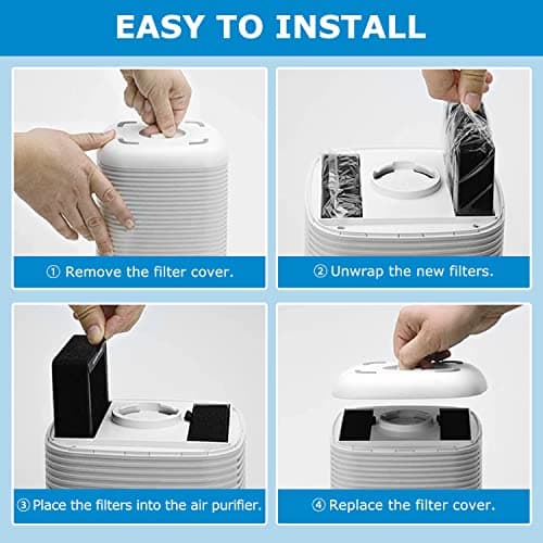 4 Pack LV-H128 Replacement Filter Compatible with LEVOIT LV-H128 / PUURVSAS (HM669A) / ROVACS (RV60) Air Purifiers, 3-IN-1 Filter for LV-H128-RF Replacement Filter 8