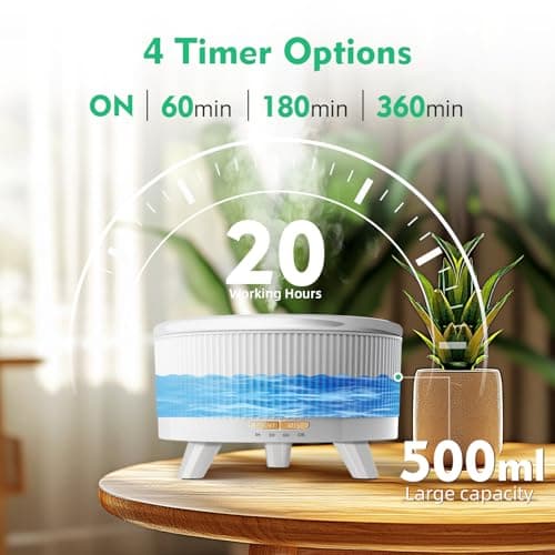 20-Hour Long-Lasting Aromatherapy, 500ML Large Essential Oil Diffuser: Ultrasonic Cool Mist Humidifier with Remote Control, 7 Color Lights, Timer, Auto-Off for Home/Bedroom/Yoga (Minimalist White) 6