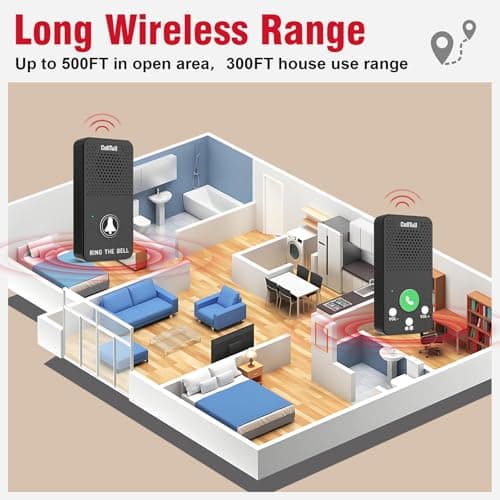 CallToU Full Duplex Intercoms Wireless for Home for Seniors & Caregivers - 500FT Long Range, No Monthly Fee, Waterproof, Easy Install 6