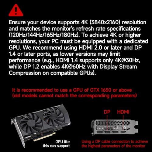 Gawfolk 34 Inch Ultrawide Curved Gaming Monitor, 1500R PC Screen 165hz UWQHD 3440x1440, Curved Computer Screen with FreeSync,Support Wallmount 75x75mm 9