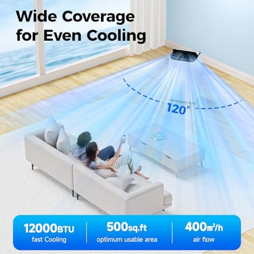 2025 New Portable Air Conditioner 12000 BTU with Built-in Dehumidifier, 4-in-1 AC Unit with Heater & Fan, Cools & Heats Space up to 500 sq ft, Remote Control and Window Kit Included, White 2