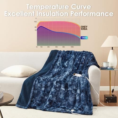 EHEYCIGA Electric Heated Blanket Throw Faux Fur, 10 Hours Auto Shut Off 9 Heating Levels Heating Blanket Throw, Soft Warm Heated Blanket Fast Heating Navy Blue, Faux Fur & Sherpa 7