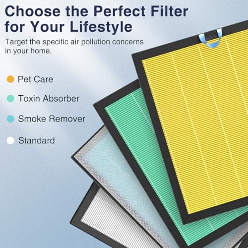Vital 100S Pet Care Replacement Filter Compatible with LEVOIT Vital 100S and 100S-P Air Purifier, Vital 100S-P Pet Care Filter for Vital 100S-RF-PA, LRF-V102-YUS, 2 Pack, Yellow 7